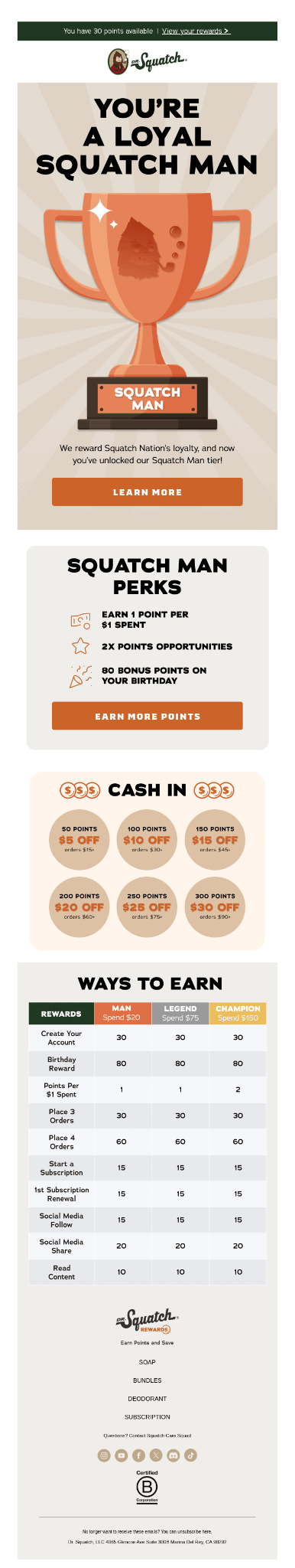 loyalty points email